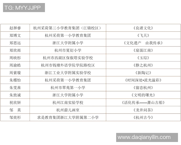 杭州滑板队与成都滑板队赛后复盘分析团队配合与战术执行的关键因素